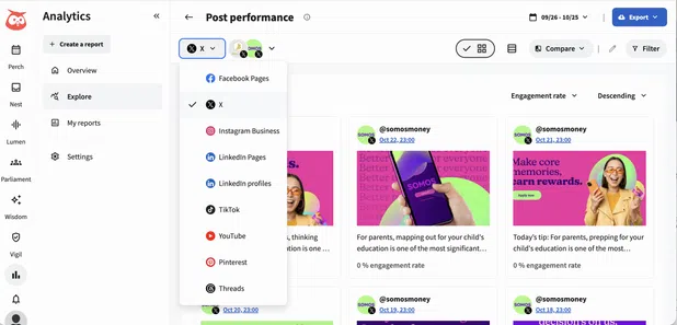 Network-specific dashboards