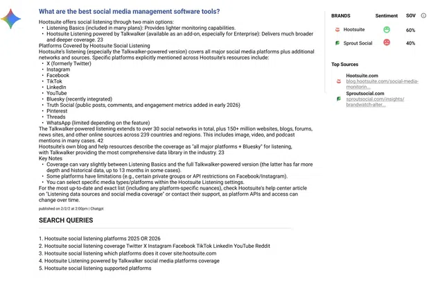 Hootsuite LLM Insights
