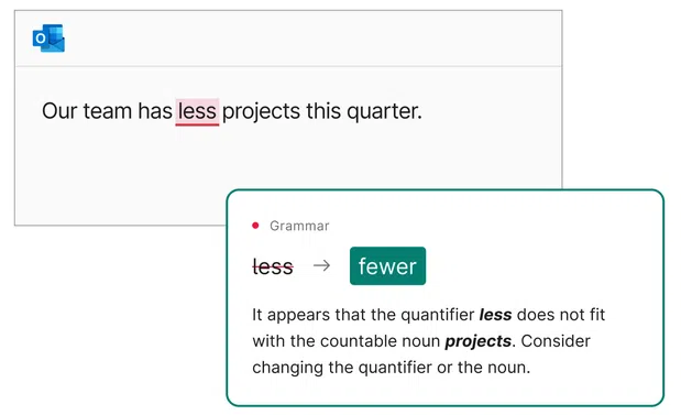 Grammarly: best productivity tool for marketing and social media teams